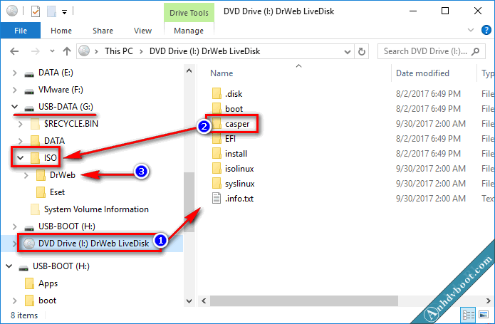 packages for Anhdv Boot - Windows installer package